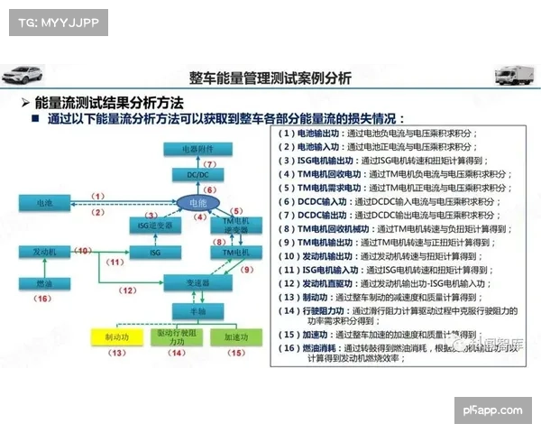 阵容轮换与负荷管理策略优化 应对密集赛程